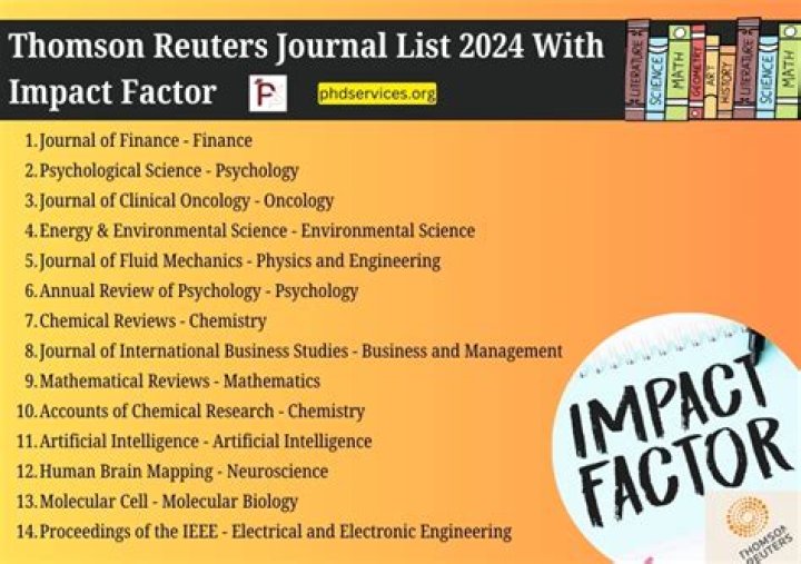 Thomson Reuters Journal List PDF: Complete Reference Guide