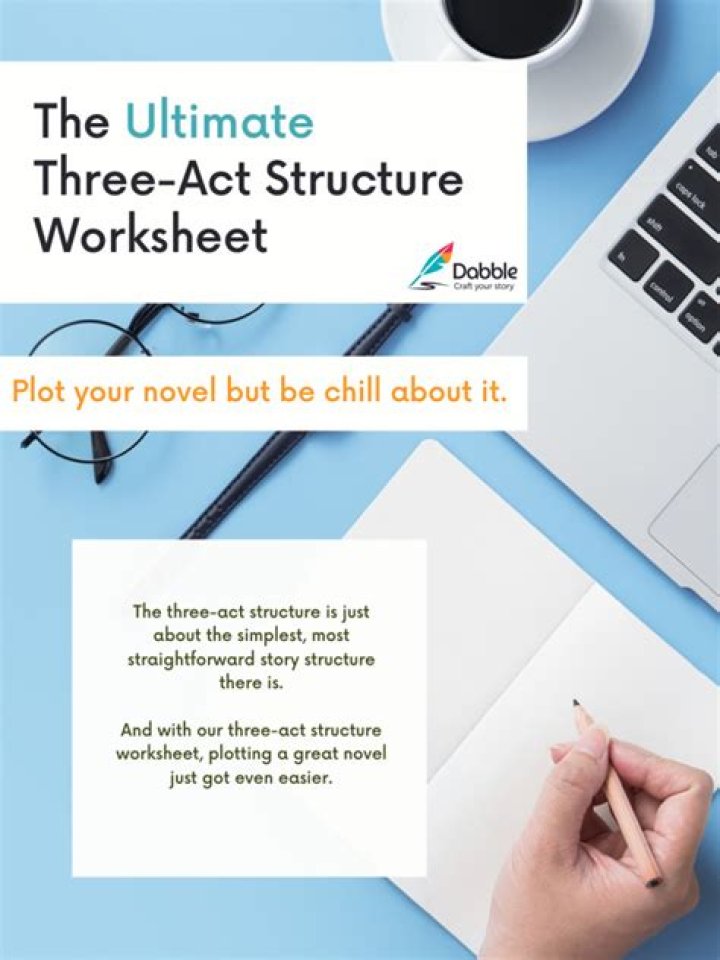 Three Act Structure Worksheet PDF for Writers & Filmmakers
