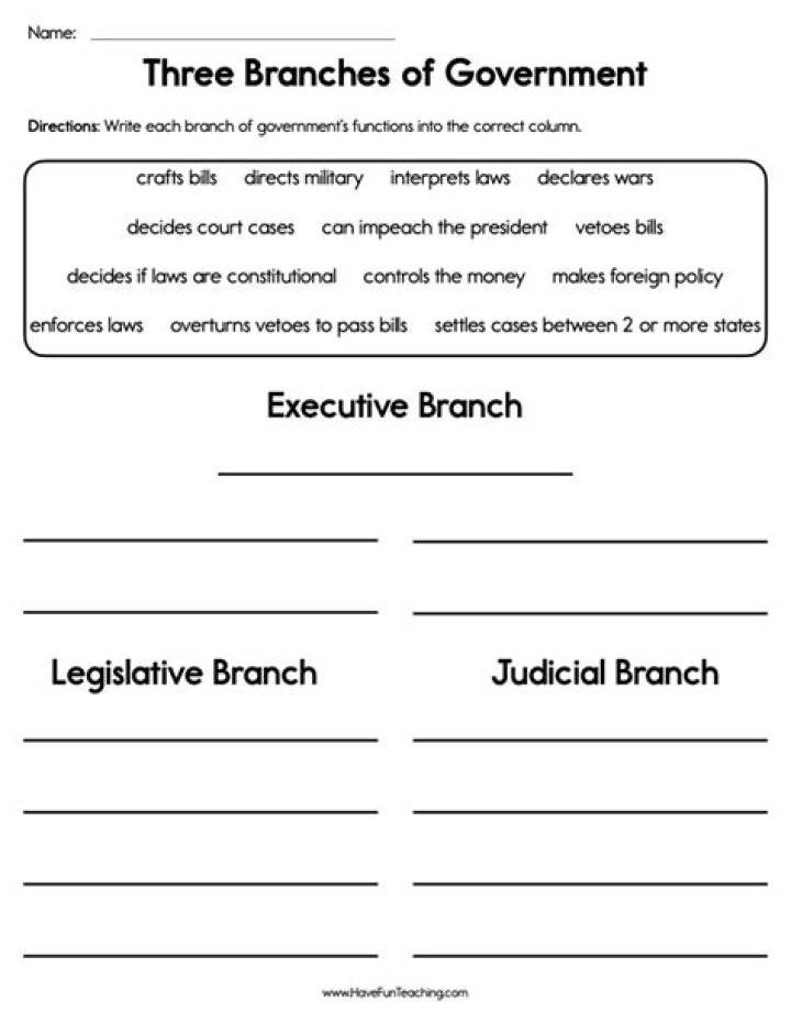 Free Three Branches of Government Worksheet PDF with Answers