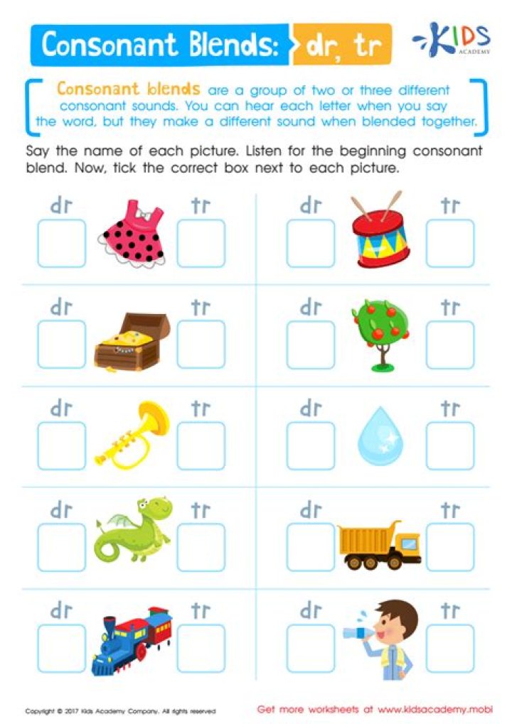 Free Three Letter Blends Worksheets PDF for Phonics Practice