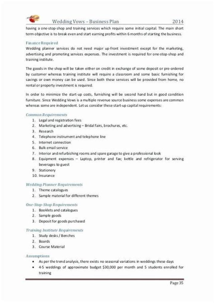 Thrift Store Business Plan PDF: Start Your Profitable Thrift Venture Today