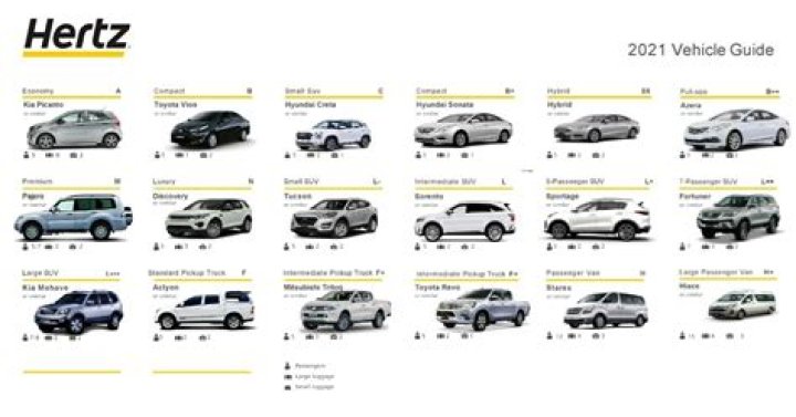 2024 Thrifty Car Rental Fleet List PDF: Save on Rentals & Get Best Deals