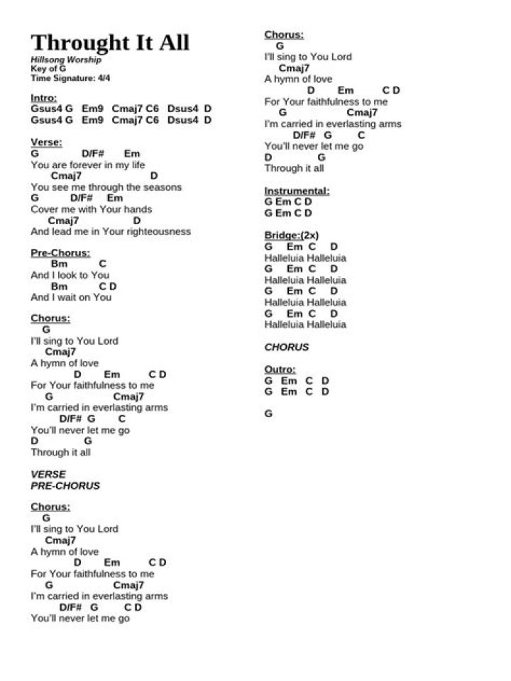 Hillsong 'Through It All' Sheet Music PDF Download