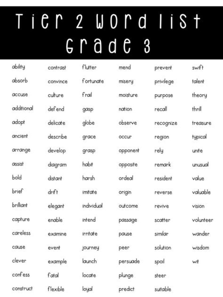 Tier 1 to 3 Words List PDF: Quick Reference Guide