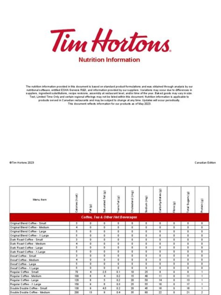 Tim Hortons Ingredients List PDF: Full Recipe Breakdown