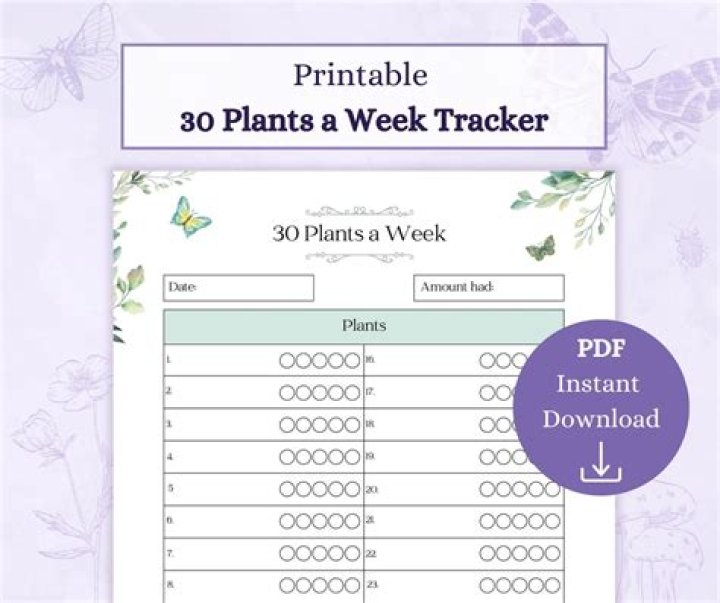 Tim Spector’s 30 Plants a Week: Master Gardening List PDF