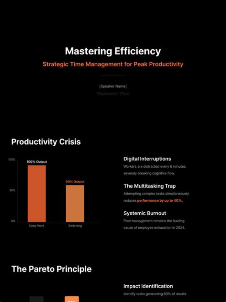 Master Time Management & Boost Productivity: Essential PDF Guide