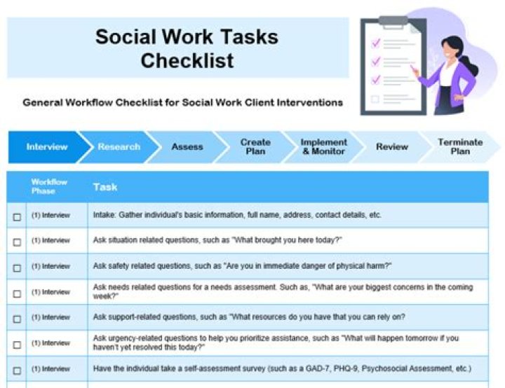 Master Time Management for Social Workers: Essential PDF Guide