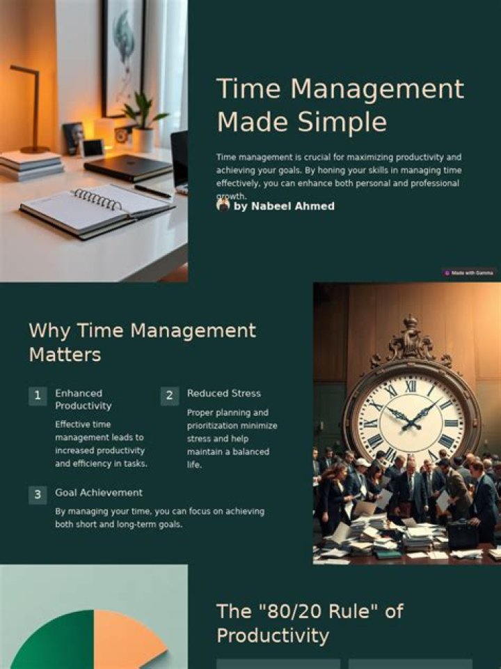 Time Management Made Simple: PDF Guide to Master Time Efficiency
