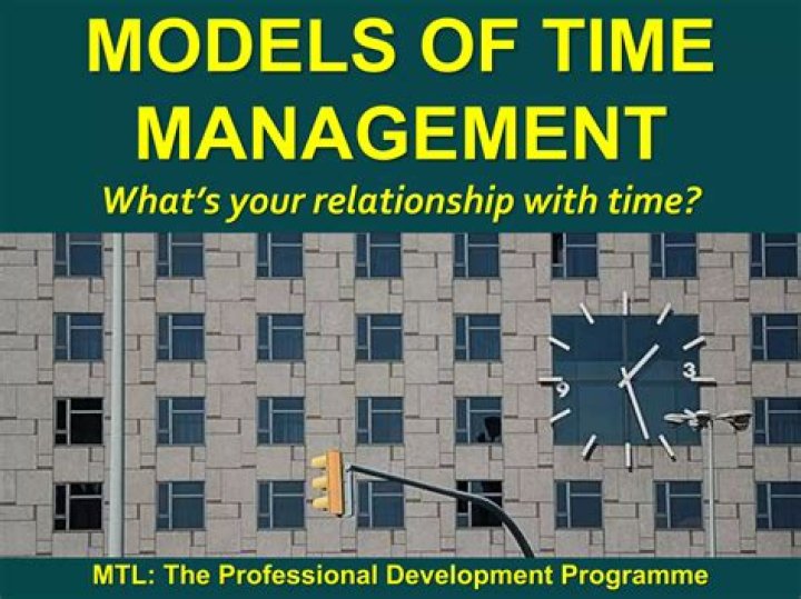Time Management Models PDF: Optimize Your Productivity Instantly
