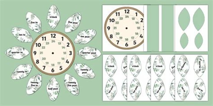 Master Time Management with This Free PDF File