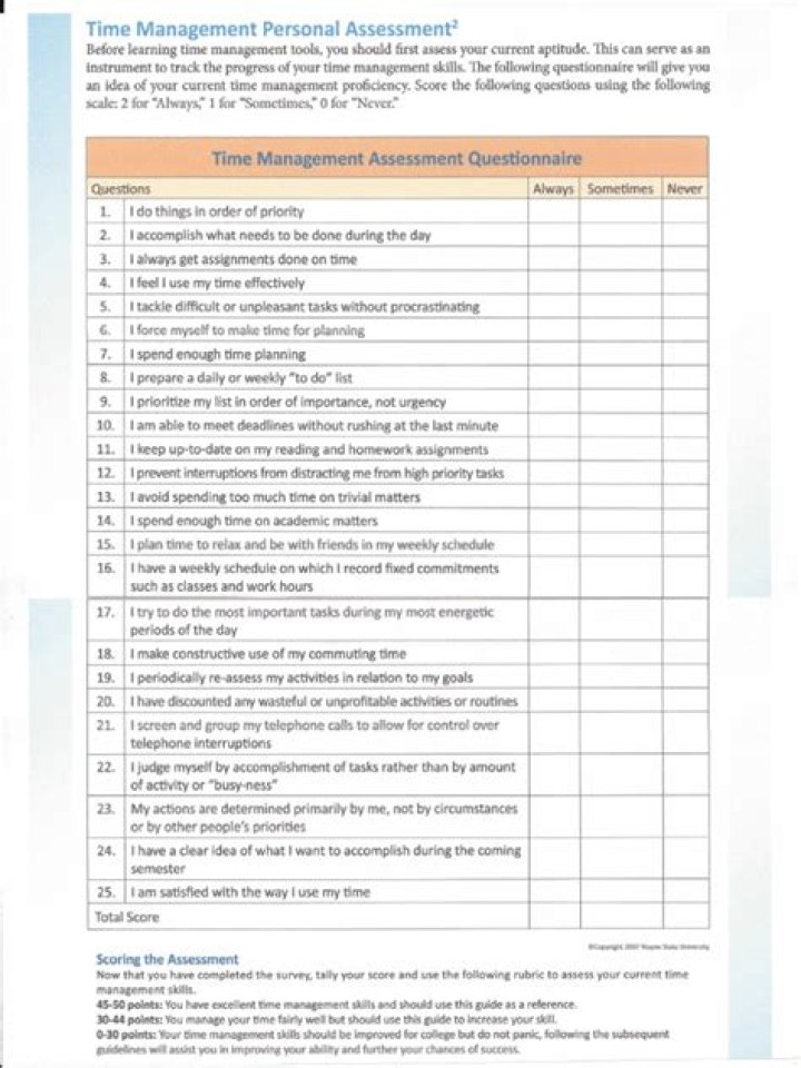 Time Management Questionnaire: Britann & Tesser PDF Download