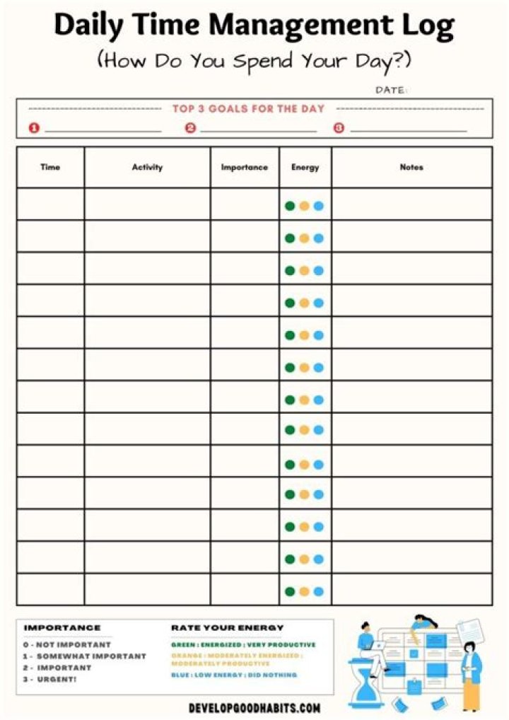 Master Time Management with Top Tools: Essential PDF Guide