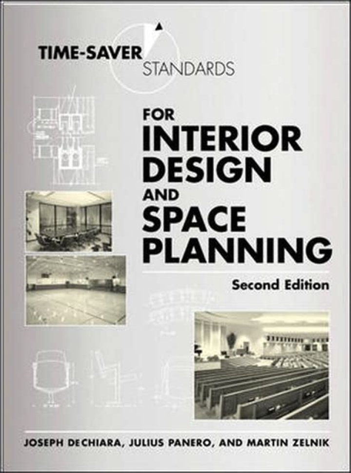 Time-Saver Interior Design Space Planning PDF for Faster, Smarter Layouts