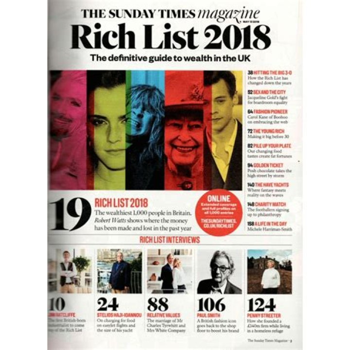 2017 Rich List PDF: Top Income Earners & Wealth Rankings