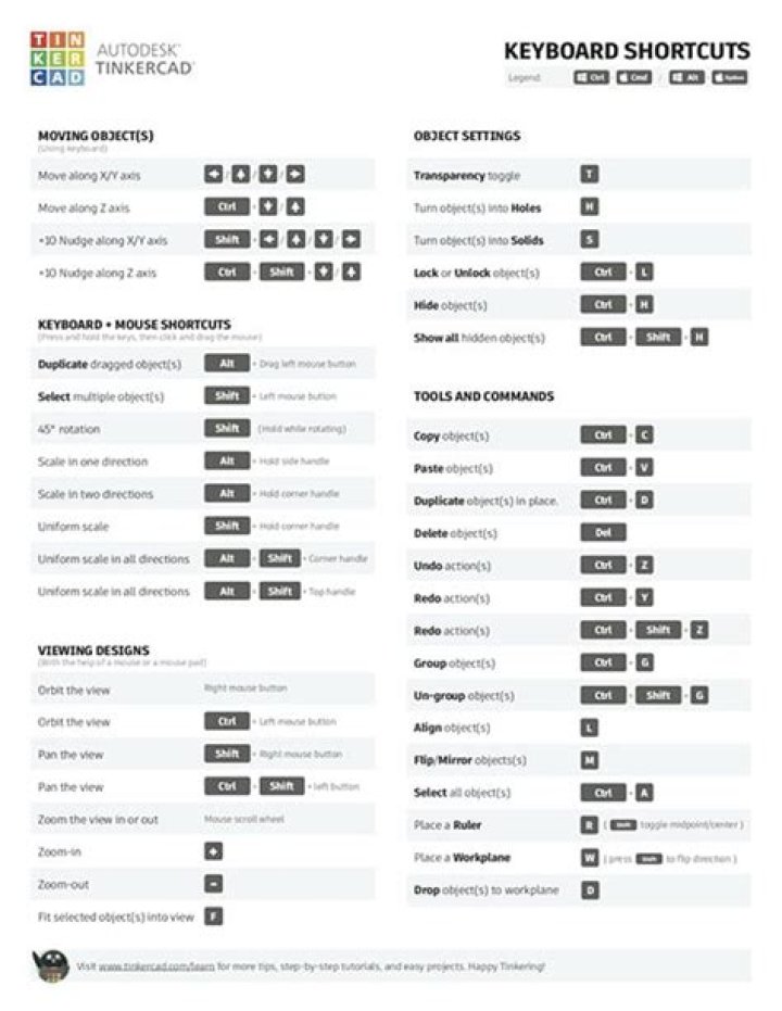 Tinkercad Cheat Sheet PDF – Quick Start Guide for Beginners