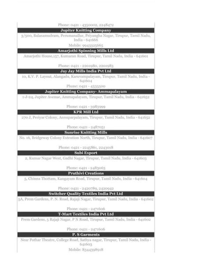 Tirupur Garments Companies List PDF – Comprehensive Directory