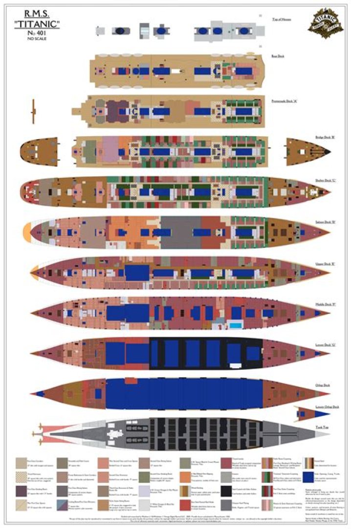 Titanic Deck Plans PDF – Detailed Historical Blueprint Guide