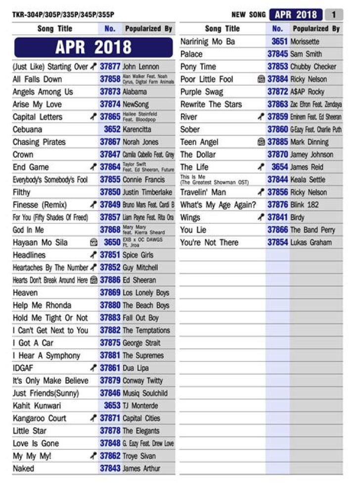 TJ Media Karaoke Song List PDF – Download Full Karaoke Songs