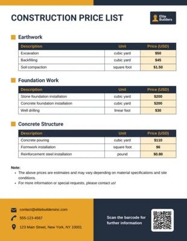 TK Constructors Price List PDF – Download Free Construction Cost Breakdown