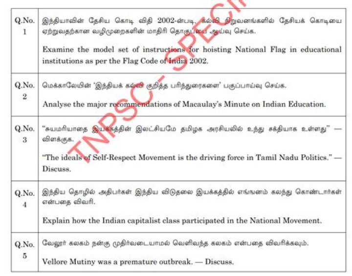 TNPSC Group 2 Question Paper PDF Free Download