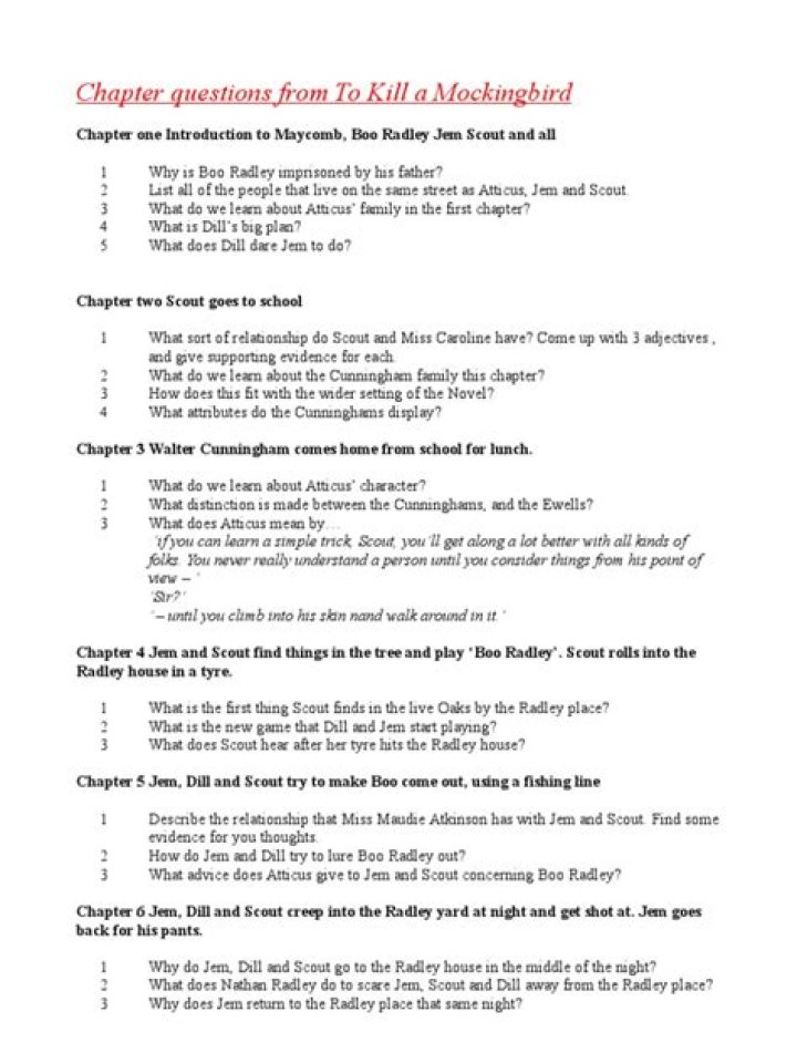 To Kill a Mockingbird Questions PDF – Exam Guide & Analysis