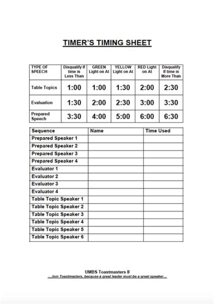 Free Toastmasters Timer Sheet PDF for Effective Speaking Practice