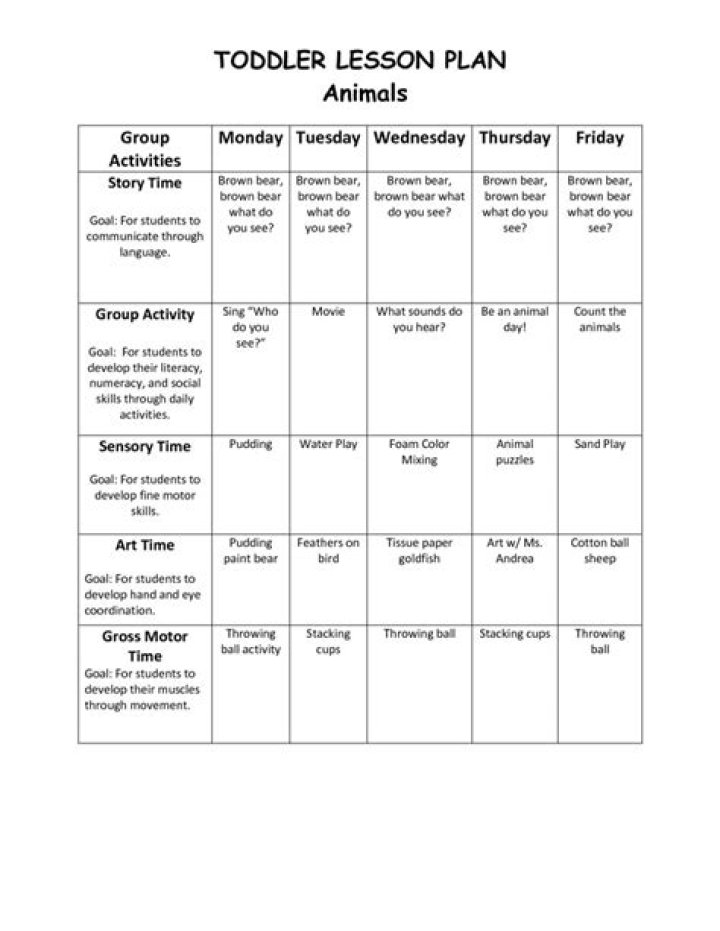 Toddler Lesson Plans PDF – Easy, Fun & Effective Early Learning Activities