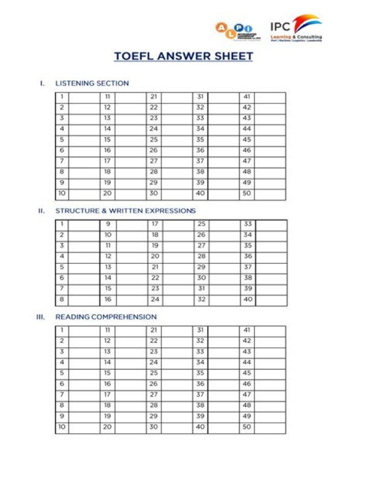TOEFL Cheat Sheet PDF: Boost Your Score Fast