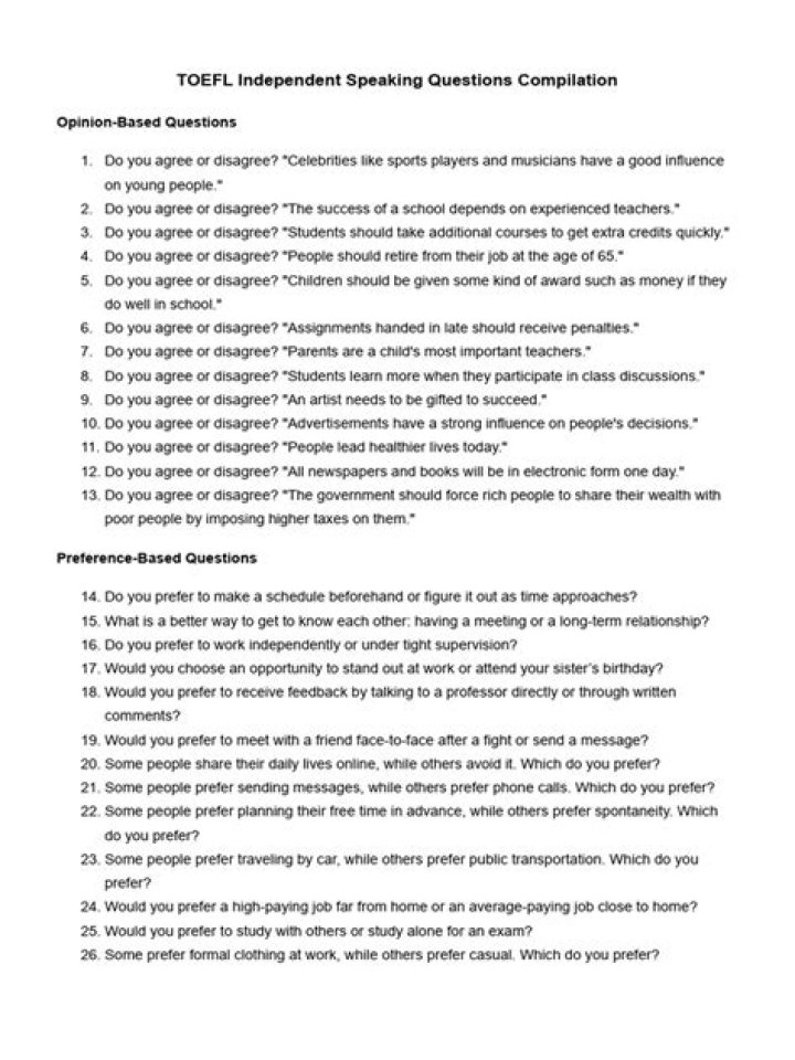 TOEFL Independent Speaking Questions PDF – Practice & Performance Guide