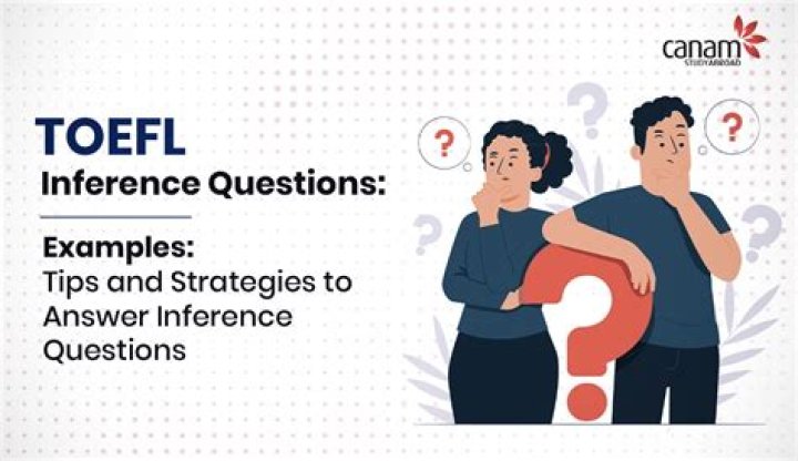 Toefl Inference Questions & Answers PDF: Master Listening & Reading Comprehension