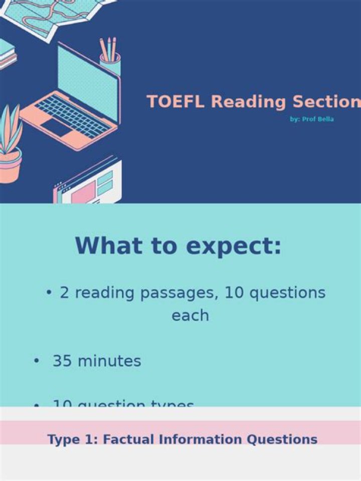 TOEFL Reading Question Types PDF Guide: Master Every Format