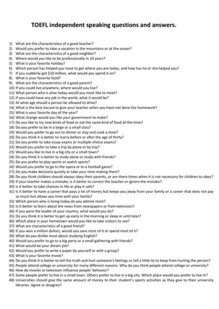 Top TOEFL Speaking Questions PDF: Practice & Improve