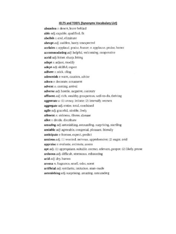 TOEFL Synonyms List PDF: Master Key Vocabulary Fast