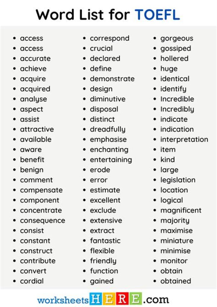Complete TOEFL Word List PDF – Download Official Vocabulary Study Material