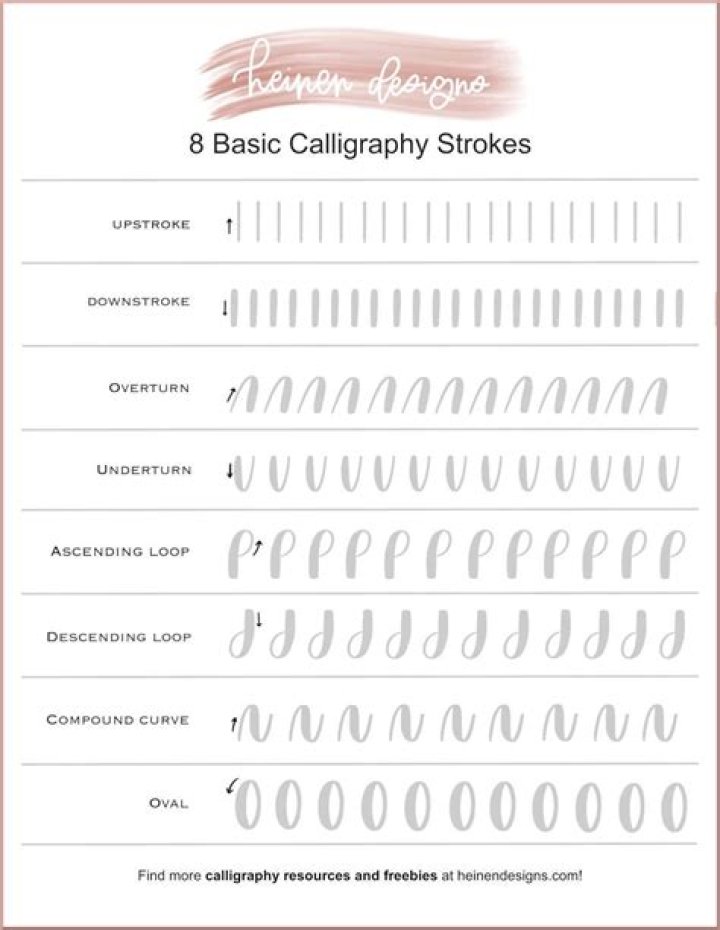 Tombow Calligraphy Worksheet PDF: Master Brush Lettering at Home