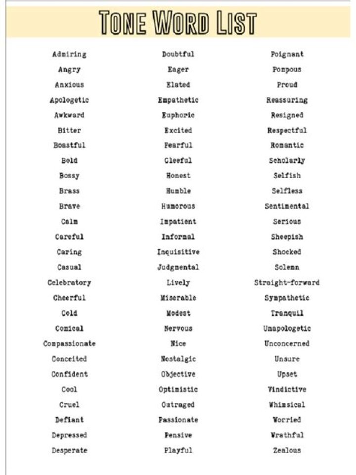 Essential Tone Word List PDF: Master Professional & Creative Tones