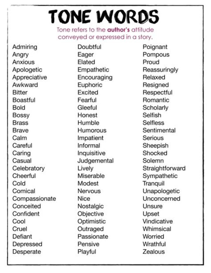Essential Tone Words List PDF for Clear Communication