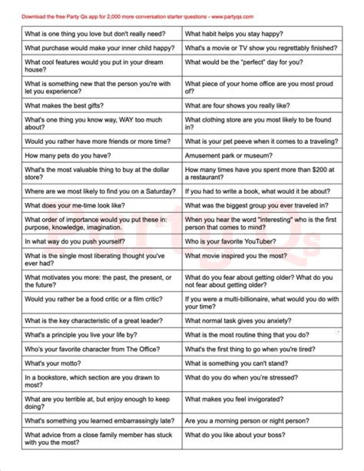 Today’s Conversation Cards Questions PDF – Engage in Meaningful Chat