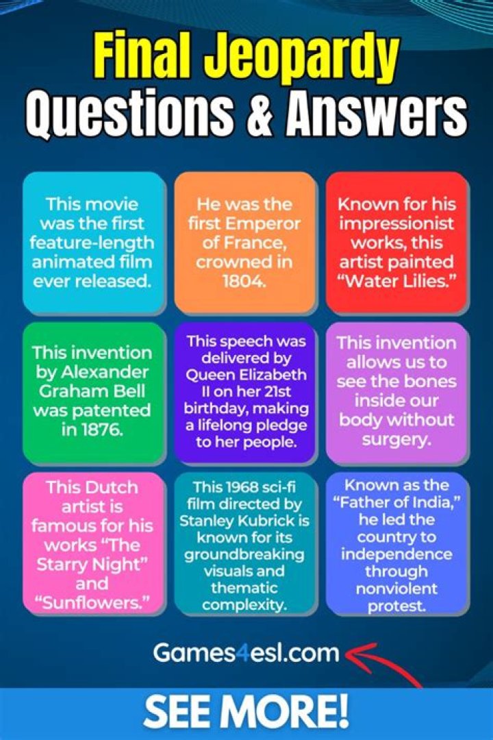 Tonight’s Final Jeopardy Question and Answer PDF 2021