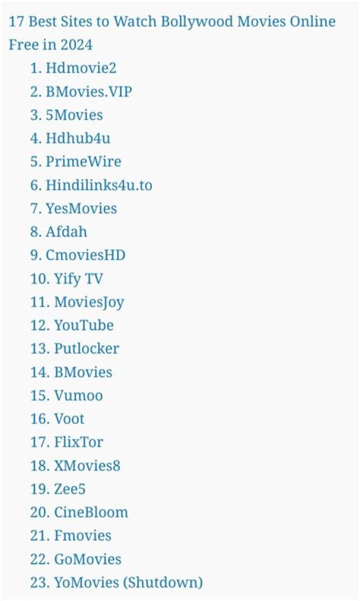Top 10 Sites Like Movierulz in 2023 [EasyToUse Movie Platform for