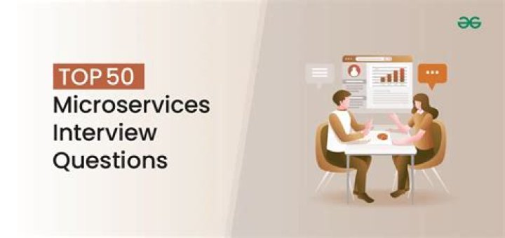 Top 50 Microservices Interview Questions and Answers PDF