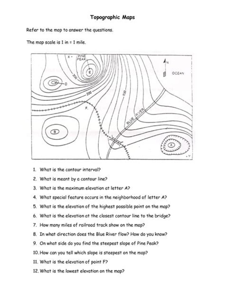 Topographic Map Reading Worksheet Answer Key PDF – Instant Download
