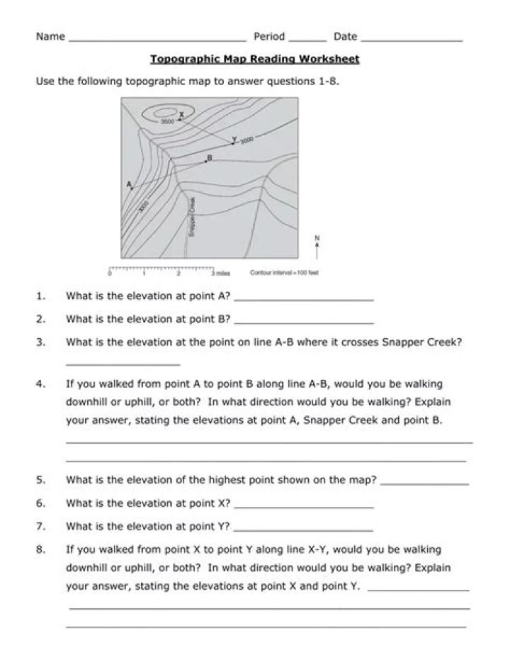 Master Topographic Map Reading with This Free PDF Worksheet