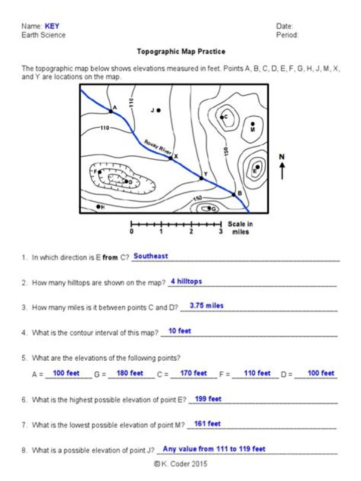 Topographic Map Worksheet Answer Key PDF – Free Download