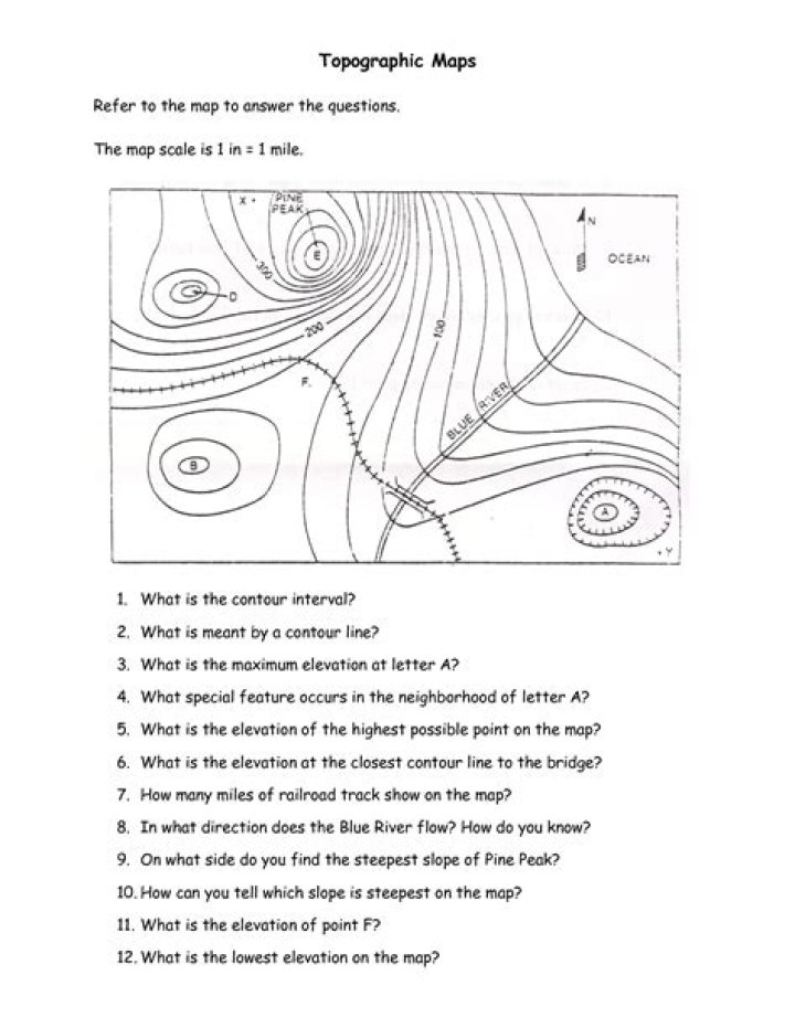 Topography Worksheet PDF: Free Printable Geography Activities