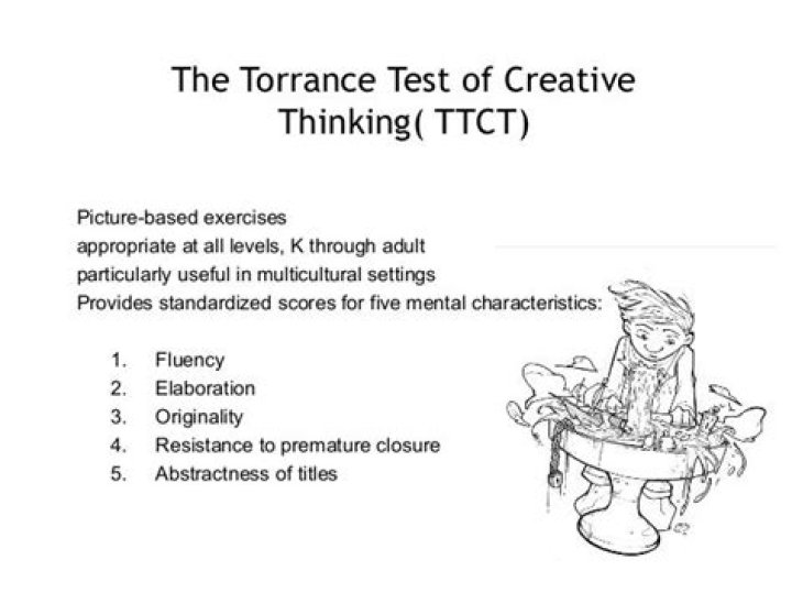 Torrance Creativity Test PDF – Official Practice Test & Results