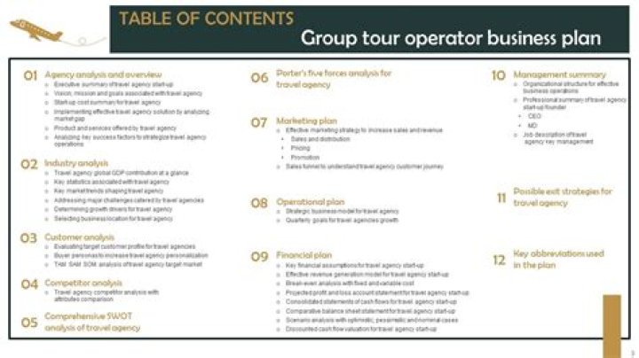 How to Build a Winning Tour Company Business Plan – Download Free PDF