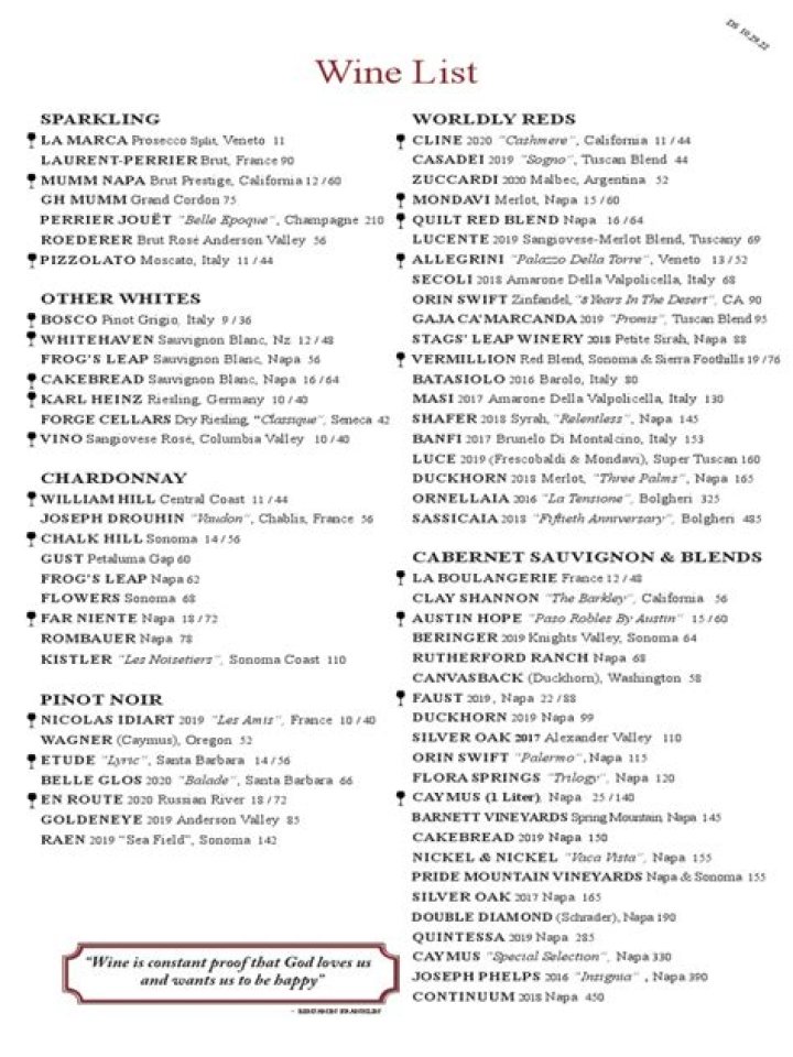 Tour d'Argent Wine List PDF: Premium French Wines Available Now