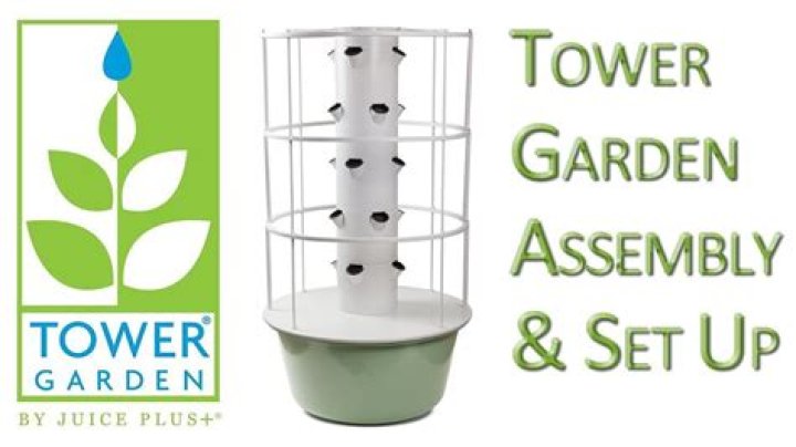 Tower Garden Parts List PDF: Complete Guide to Essential Components